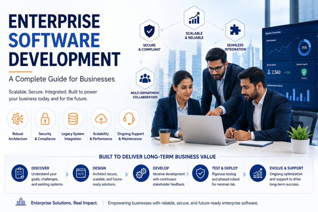 enterprise software company Noida