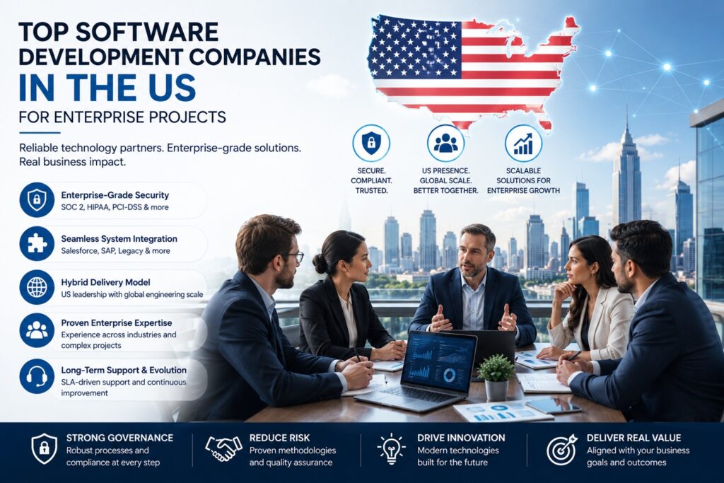 top software development company in US