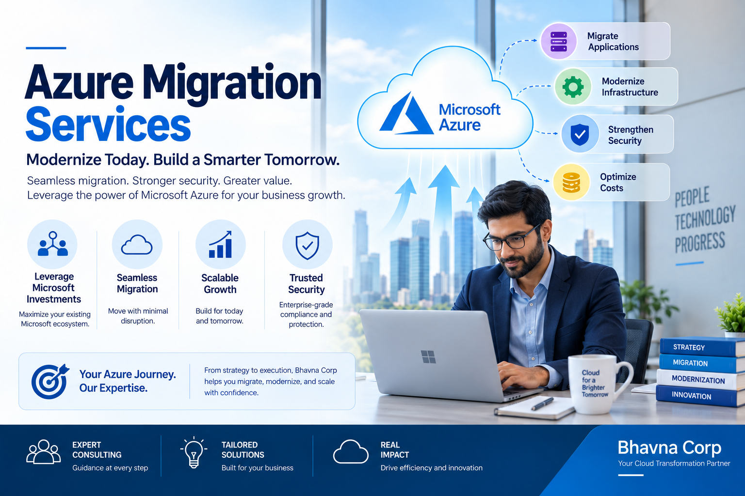 Azure Migration Services: Benefits, Process and Best Practices
